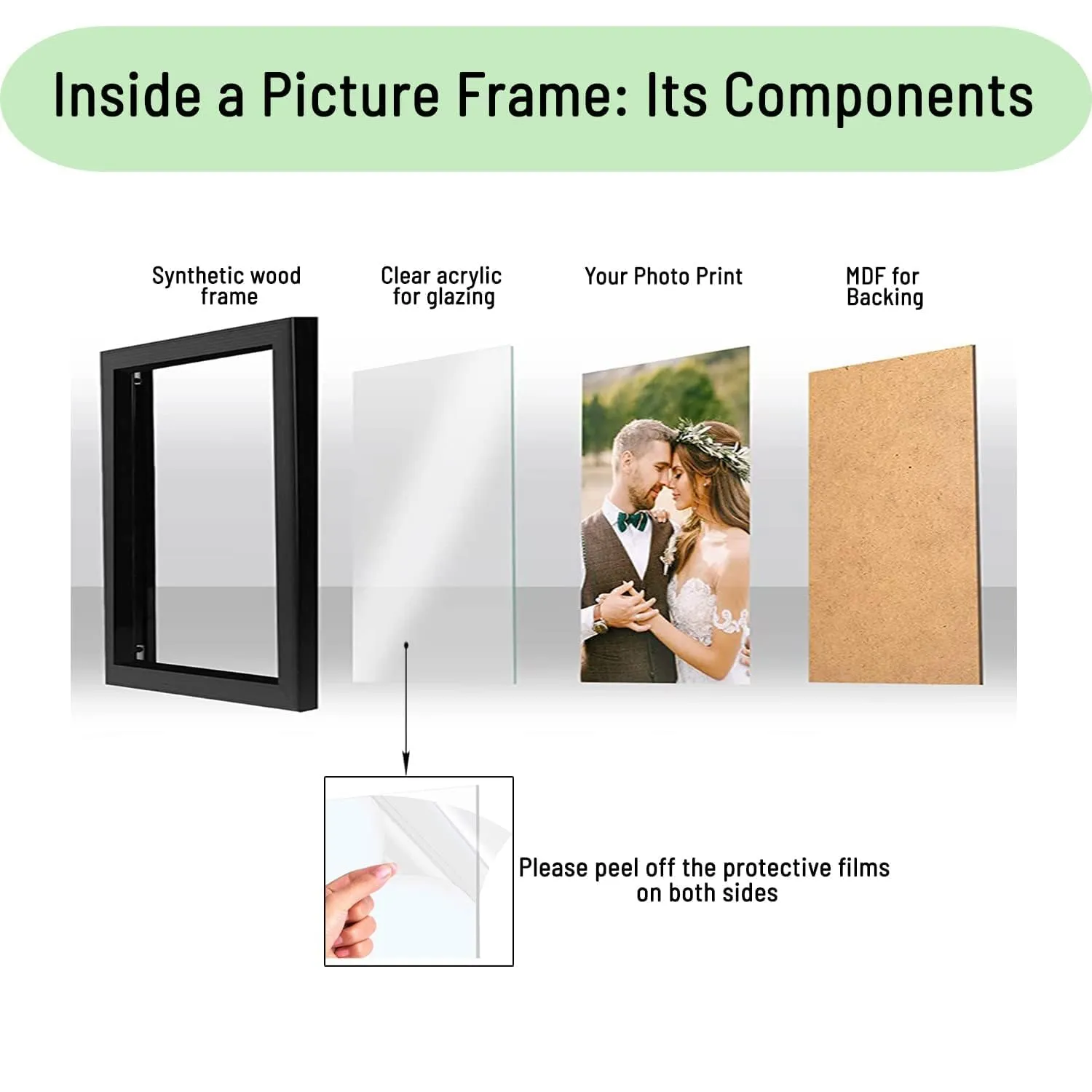Maurvish Amazing Arts Square Photo Frames For Wall Decoration Set of 9-8x8 Photo Frames For Home, Office or Wall Decoration, Ideal Gift for Friends (Black)