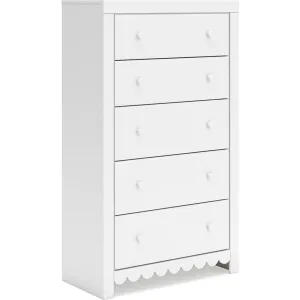 Mollviney Chest