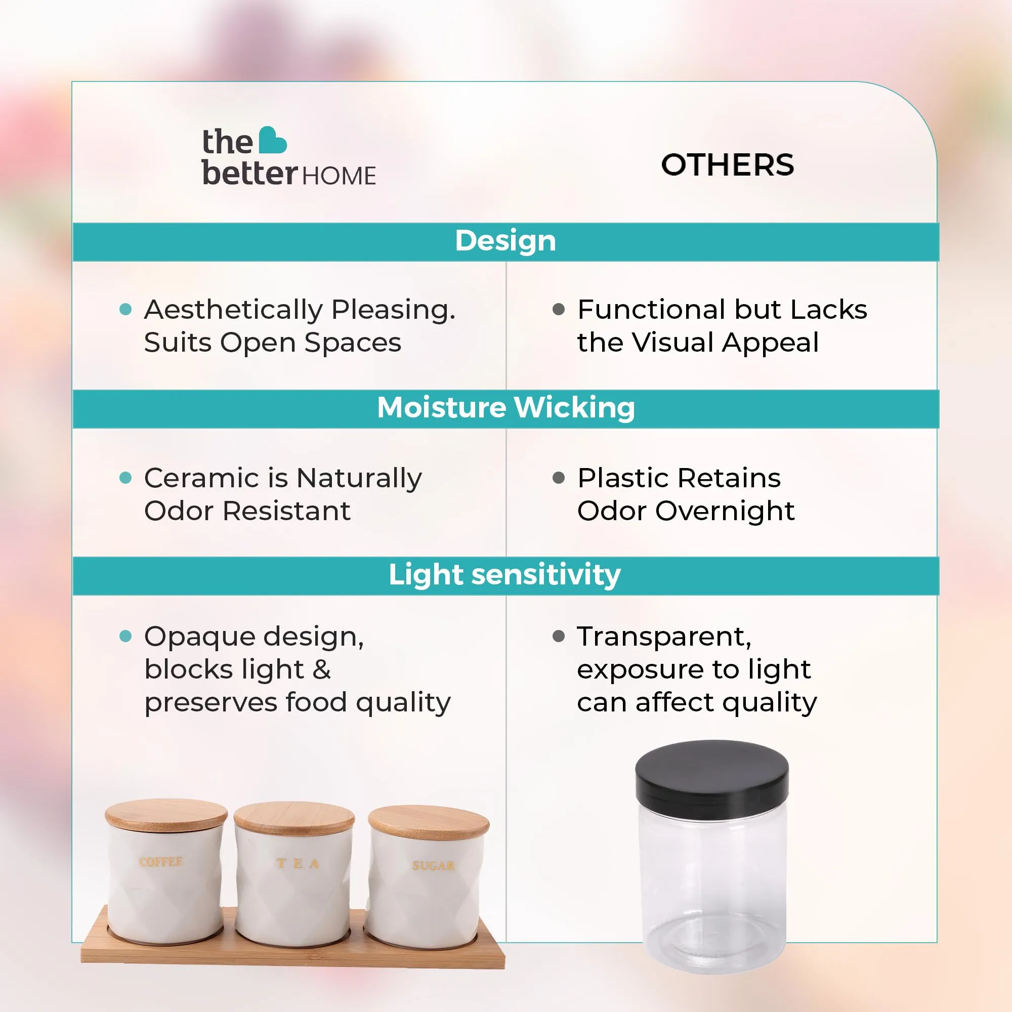 The Better Home Ceramic Jars for Kitchen Storage with Lid and Tray |Kitchen Ceramic Food Container Air Tight for Storage Food Spices Storage White Tea Sugar Coffee | 300 Ml Pack of 3